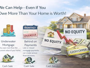 sell home with little or no equity