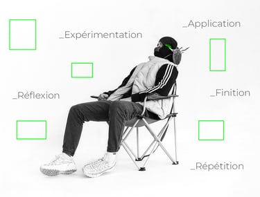 manager de projet direction artistique branding graphisme