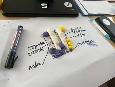GCSE science tutoring in Hitchin