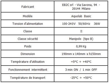 Tableau des spécifications techniques du jet dentaire ozone Aquolab Pro