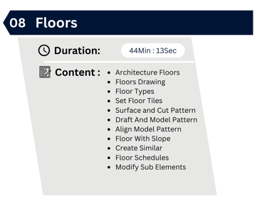 Revit Floors