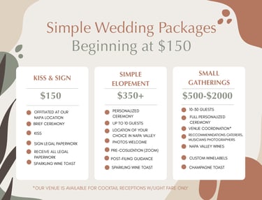 budget Wedding Packages