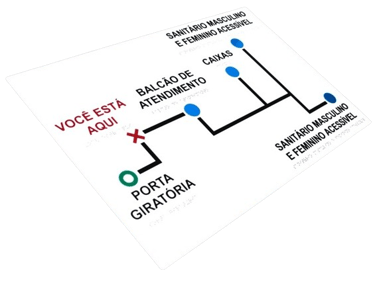 Mapa de apoio