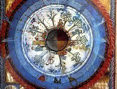 enluminures Sainte Hildegarde