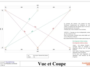 Plan d'implantation de carport
