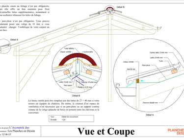 Plan de détail couverture