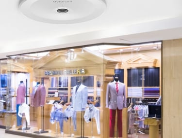 AI-Powerd Surveillance Camera Monitoring Retail Sales Floor
