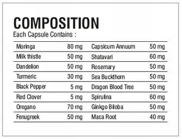 composition immuno boost