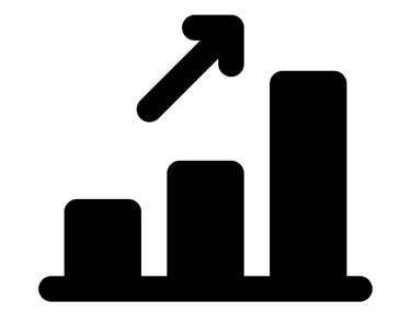 renta