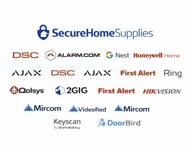 SecureHomeSupplies trusted security brands including DSC, Alarm.com, Google Nest, Honeywell Home, Ajax, Ring, and Qolsys