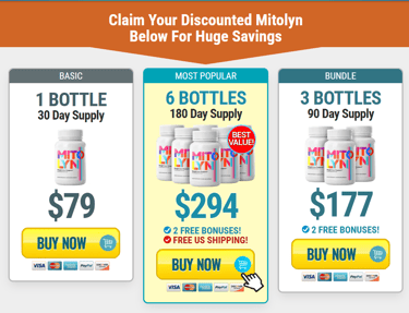Mitolyn review, Mitolyn Price, Mitolyn Discount