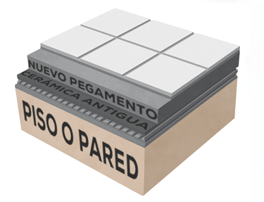 Explicación técnica de las superficies y porqué no se debe instalar ceramica sobre ceramica