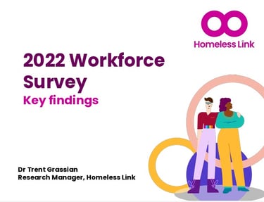 2022 Workforce Survey: Key Findings