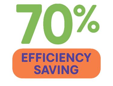 70& efficiency saving