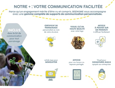 offre de communication beenome - parrainage de ruches