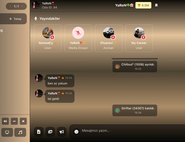 sohbet odaları çoklu mikrofon
