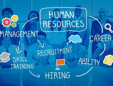 Human Resources Management
