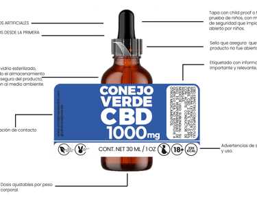 Características especiales de CBD Conejo Verde Venta en Guadalajara