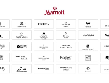 marriott hotel chain