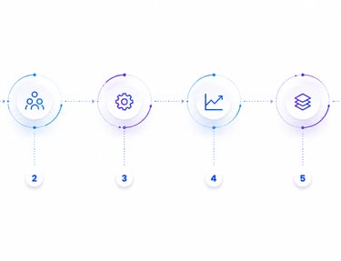 Business software development services including SaaS, cloud applications and AI systems.