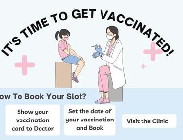 VACCINATION, VRINDAVAN