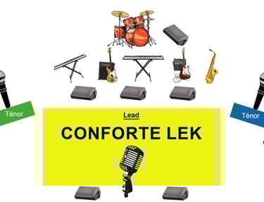 a group of musical instruments and microphones with a sign that says, let '