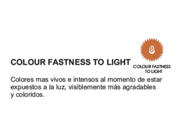 Certificación Colour Fastness to Light