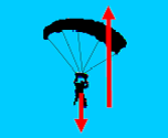 A decelerating parachute as there is a resultant force in the opposite direction  to its motion