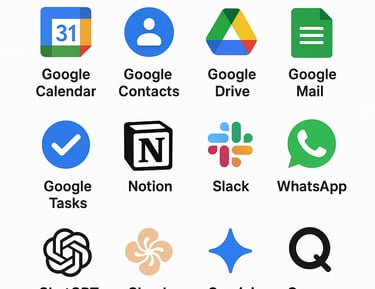 Seamlessly integrate Google Apps, LLM's (Open AI), Notion, CRM's(ZOHO)...