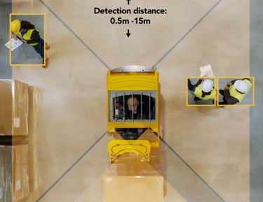 Pedestrian detection camera