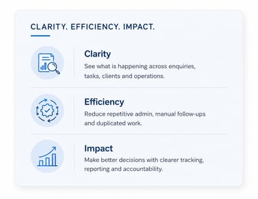 Clarivanta values of clarity, efficiency and impact for business operations