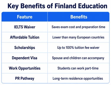 Key benefits of Finland education
