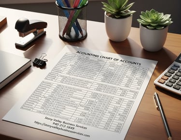 Chart of Accounts on a desk 