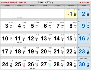 Zadokite Sabbath Calendar Month-XI 2026