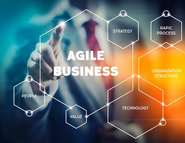 Medimos los resultamos y corregimos hasta obtener el cierre de tus ventas.