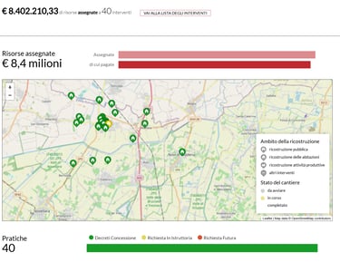Dashboard Open Ricostruzione Morellini e Roversi Costruzioni a Reggiolo euro 8.4M assegnati