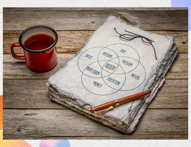 A cup and a notebook about ikigai