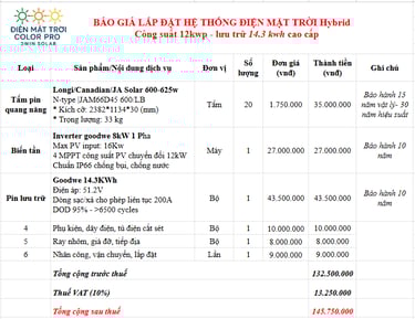Bảng giá Lắp đặt điện mặt trời trọn gói 12kWp Hybrid GoodWe