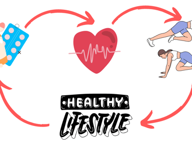 Strategies to stay fit