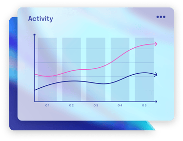 BioNixus Marketing Results