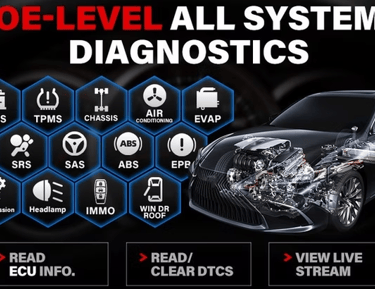diagnostic automobile tout marque codage adaptation
