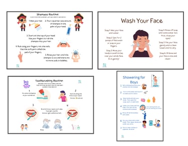 Composite of boy's hygiene printable starter kit: shower, shampoo, toothbrushing, and face washing.
