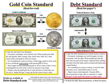 Gold Coin Standard was Real-for-Real; Debt Standard is Real-for-Debt