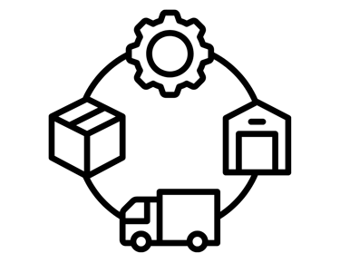 Bir Global Integrated Supply Chain