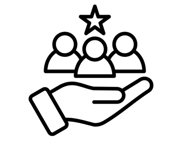 Bir Global Skilled & Dedicated Team