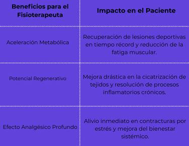beneficios de camara hiperbarica en fisioterapia