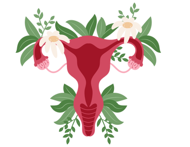 a female utensils with flowers and leaves