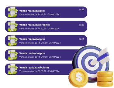 venda de um ecommerce