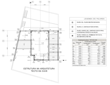 Projeto de Estabilidade. Planta da Estrutura na Arquitetura. Tecto da Cave.