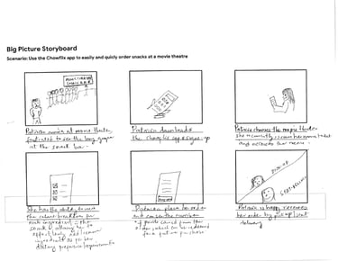 big picture storyboard